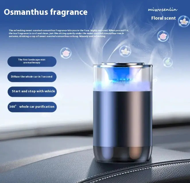 Difusor de Aroma para Coche Cloud View