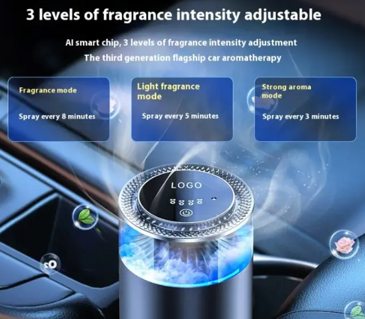 Difusor de Aroma para Coche Cloud View