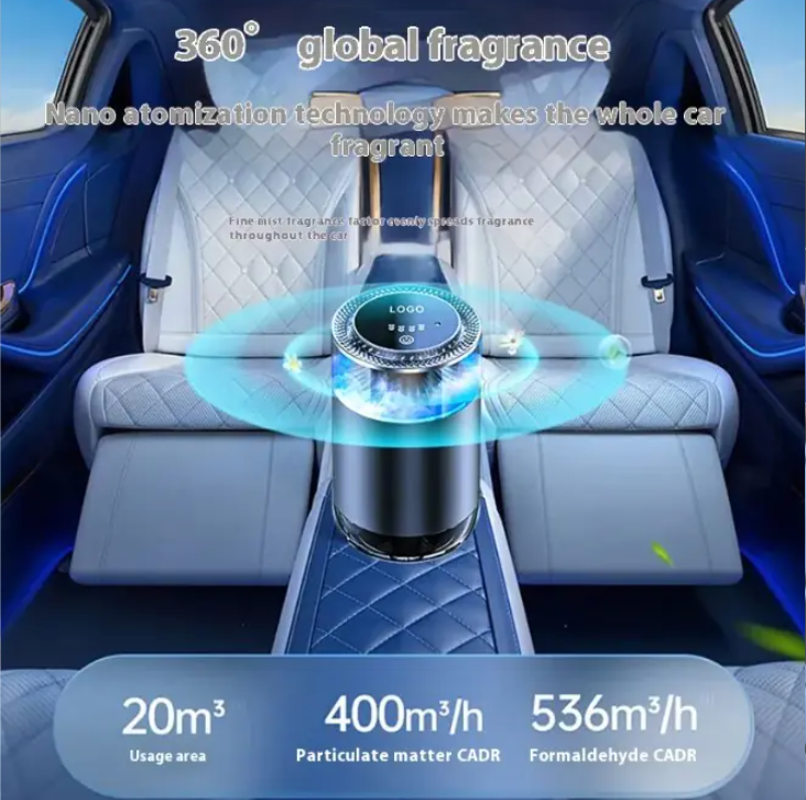 Difusor de Aroma para Coche Cloud View