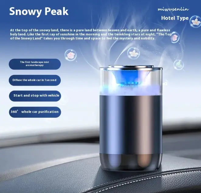 Difusor de Aroma para Coche Cloud View