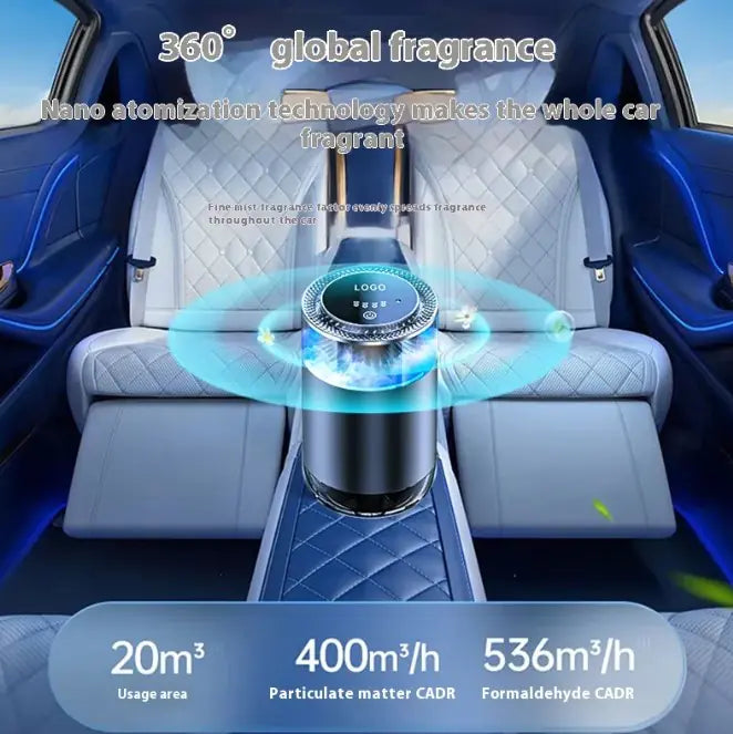 Difusor de Aroma para Coche Cloud View